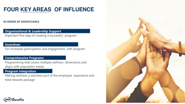 Wellness Toolbox - Page 5