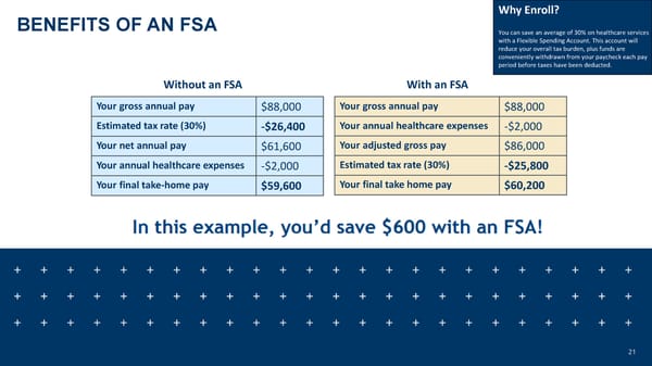 2025-2026 Benefits Guide - Page 22