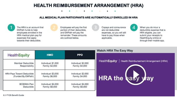 FY26 Benefit Guide - Page 6