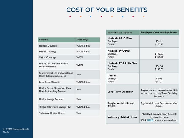 Westfield Capital Management 2026 Benefits Guide - Page 4