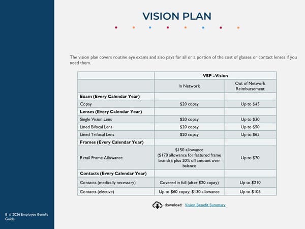 Westfield Capital Management 2026 Benefits Guide - Page 8