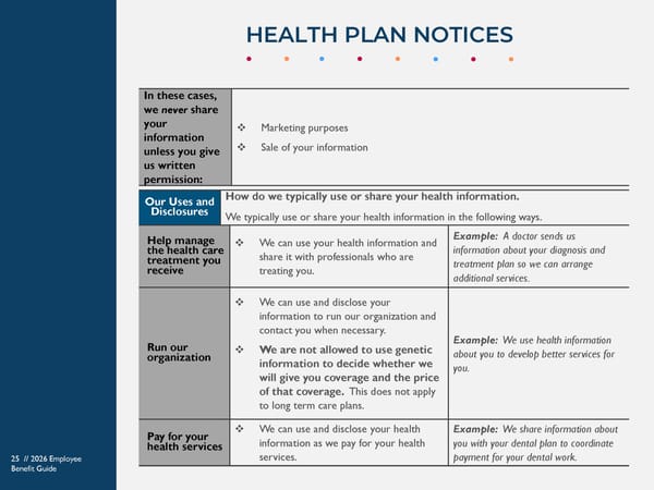 Westfield Capital Management 2026 Benefits Guide - Page 25