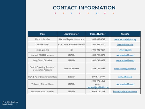 Westfield Capital Management 2026 Benefits Guide - Page 49
