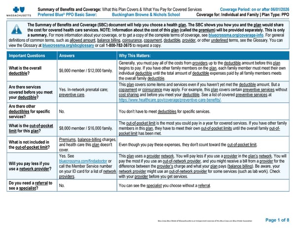 BCBS Preferred Blue PPO Basic Saver - Summary of Benefits and Coverage - Page 1