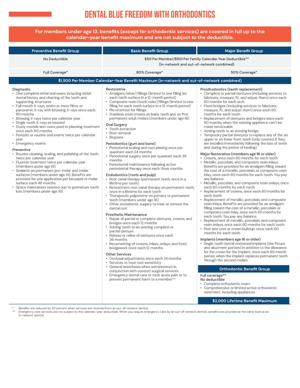 BCBS Dental Blue Freedom - Summary of Benefits and Coverage - Page 2