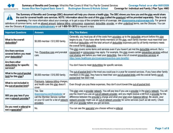HMO BCBS Access Blue NE Basic Saver II - Summary of Benefits and Coverage - Page 1