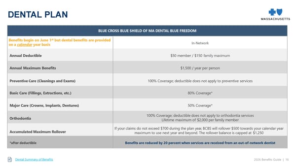 BB&N 2026-2027 Benefits Guide - Page 17