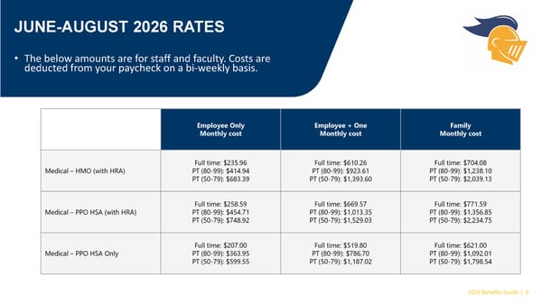 BB&N 2026-2027 Employee Benefits Open Enrollment Presentation - Page 8