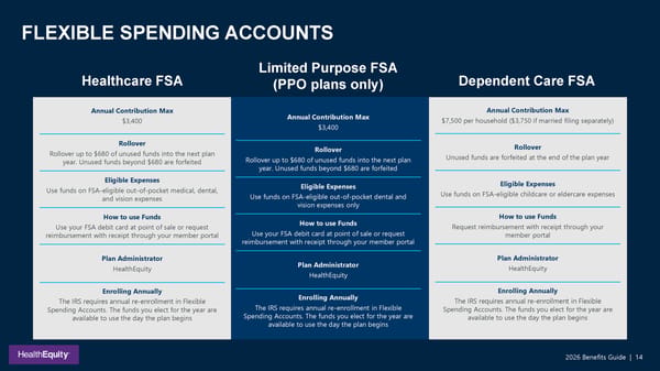 BB&N 2026-2027 Employee Benefits Open Enrollment Presentation - Page 14