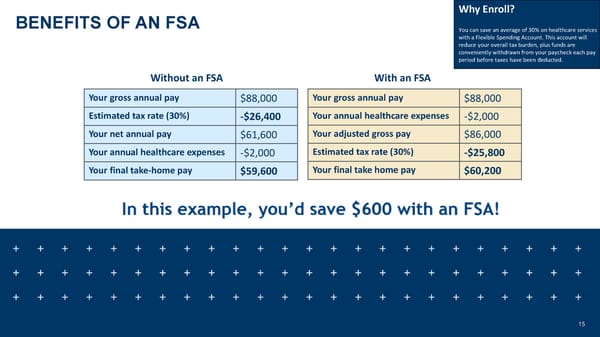 BB&N 2026-2027 Employee Benefits Open Enrollment Presentation - Page 15