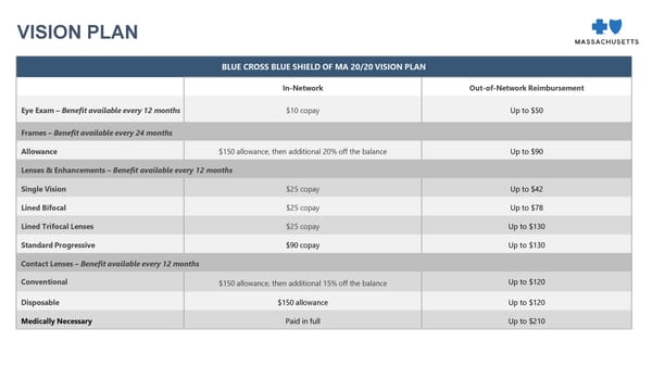 BB&N 2026-2027 Employee Benefits Open Enrollment Presentation - Page 21